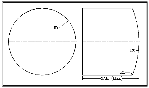 Drawn Domes