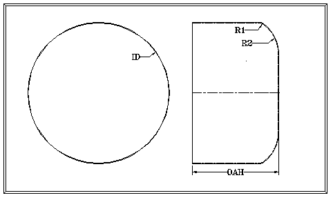 Drawn Domes