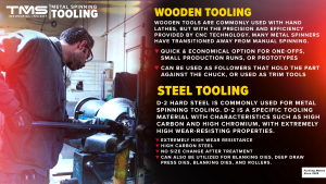 Wooden and Steel metal spinning tooling